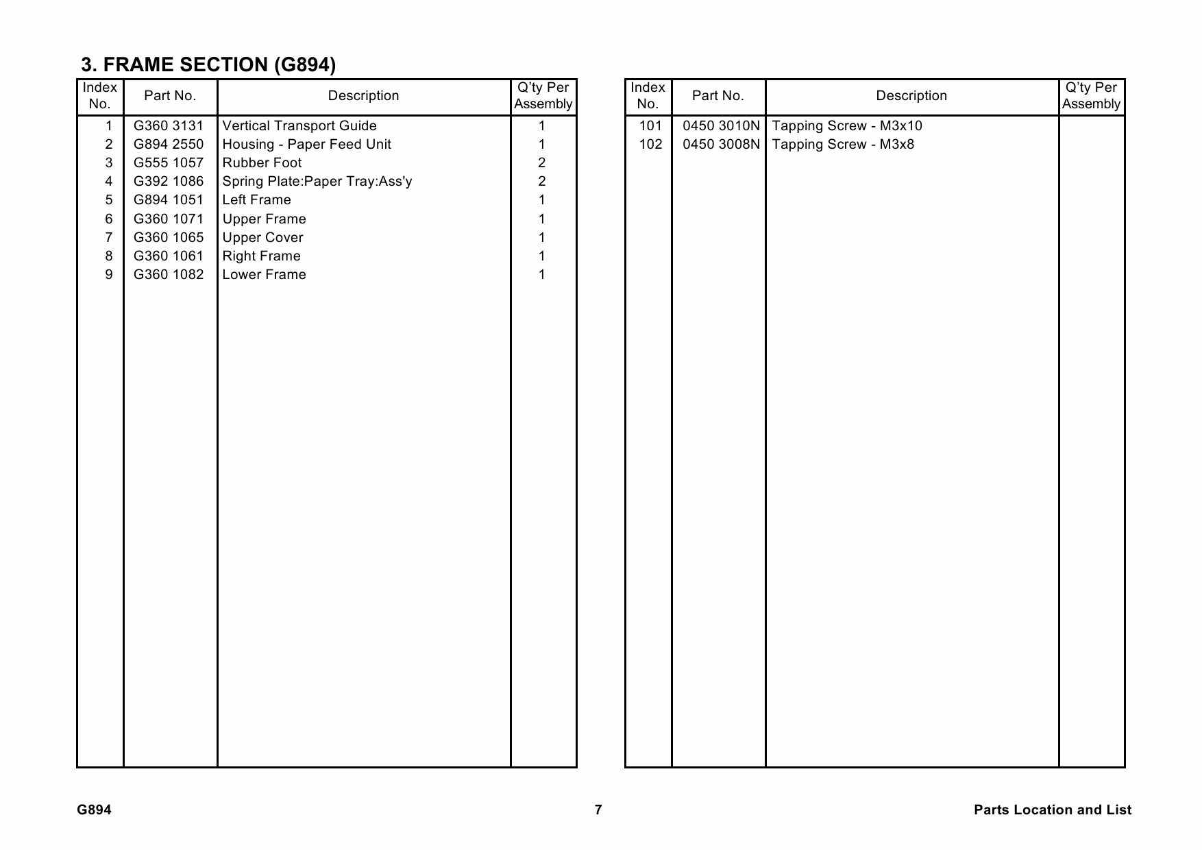 RICOH Options SR90a G894 PAPER-FEED-UNIT-TK1030 Parts Catalog PDF download-4 RICOH Options SR90a G894 PAPER-FEED-UNIT-TK1030 Parts Catalog PDF download-4